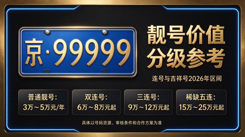 北京小牛京牌京牌租赁业务团队办公环境